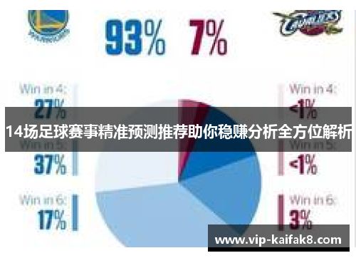 14场足球赛事精准预测推荐助你稳赚分析全方位解析